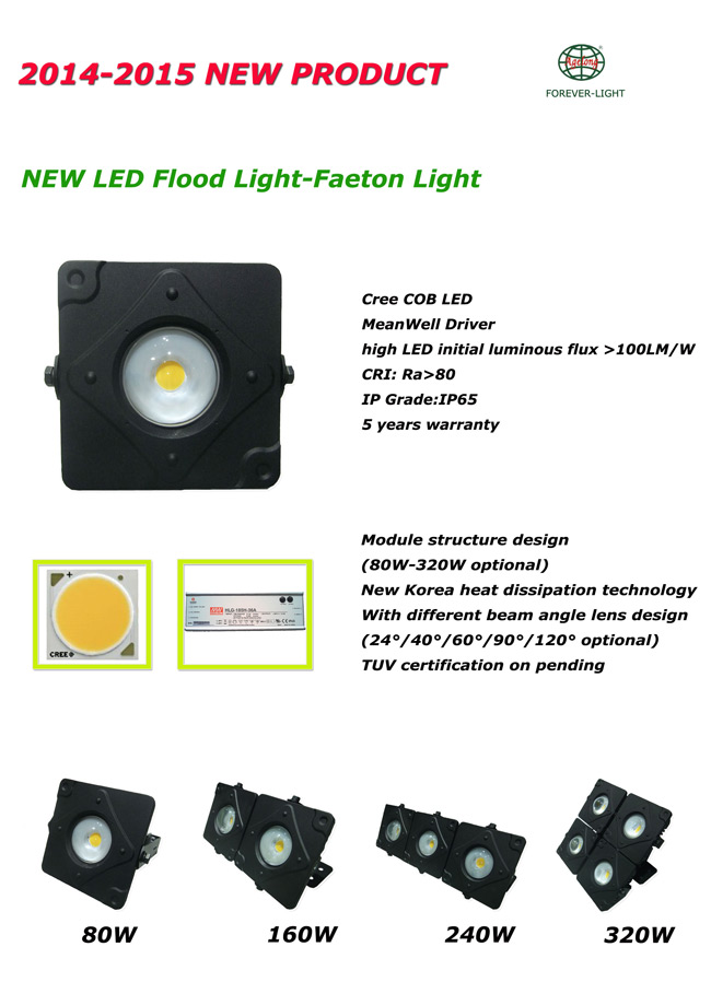 New products – LED flood light Faeton series