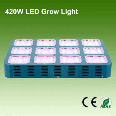 Module 420W LED GROW LIGHT