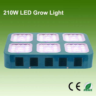 Module 210W LED GROW LIGHT