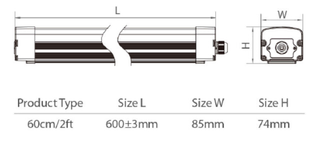 Led tri-proof light 20-60 anli