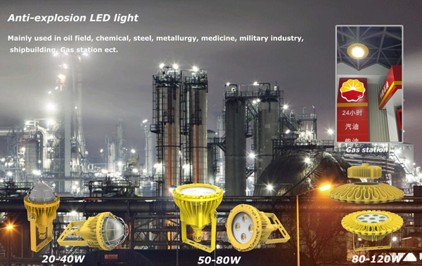 New Products, Explosion proof LED lights (EXD)