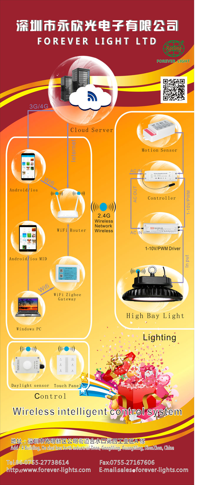 zigbee-high-bay-light