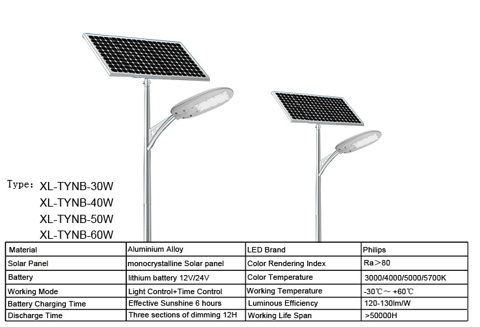Mini-solar-street-light-dqcs